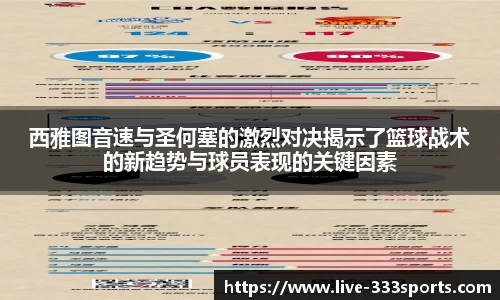 西雅图音速与圣何塞的激烈对决揭示了篮球战术的新趋势与球员表现的关键因素